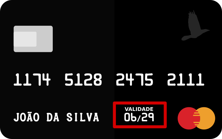 Localização da validade