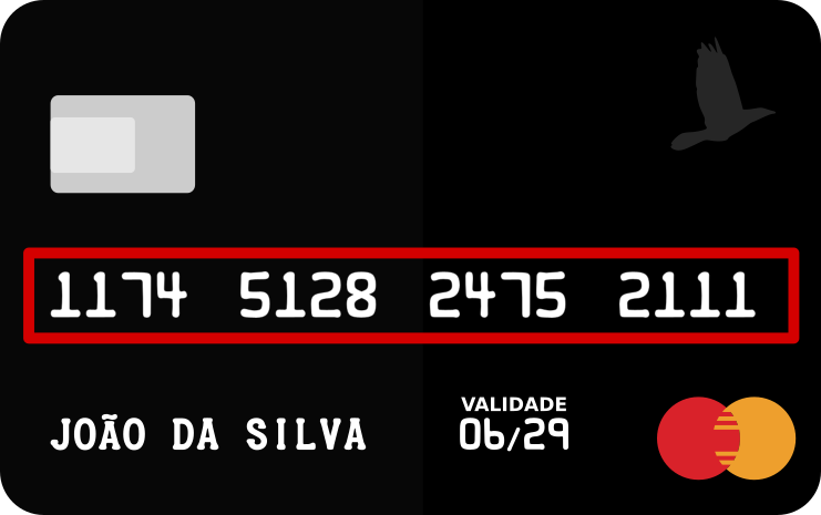 Localização do número do cartão